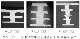 PCBA,PCB板,SMT贴片,91视频网址大全